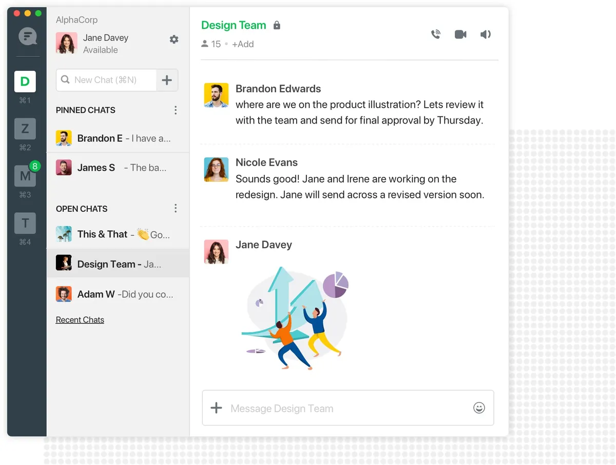 Flock HR : avis des utilisateurs, avantages & inconvénients de ce logiciel de messagerie instantanée / live chat