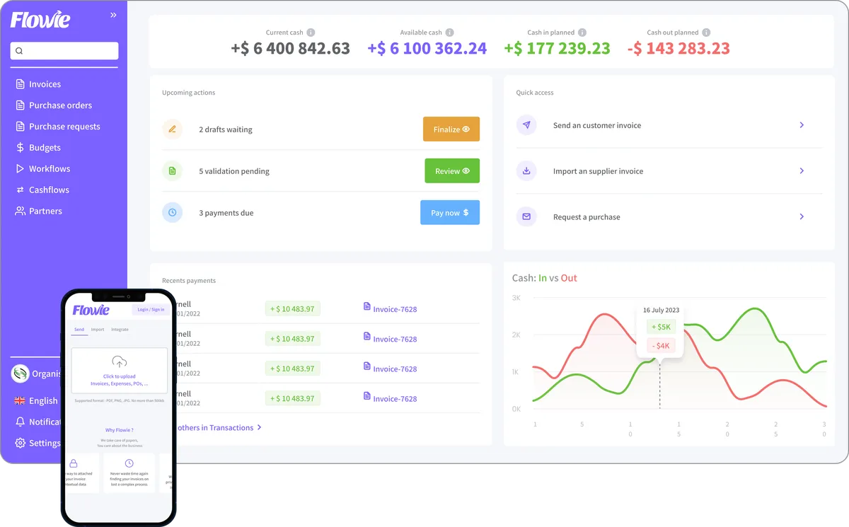 Flowie : avis des utilisateurs, avantages & inconvénients de ce logiciel de dématérialisation / numérisation Flowie : avis des utilisateurs, avantages & inconvénients de ce logiciel de dématérialisation / numérisation