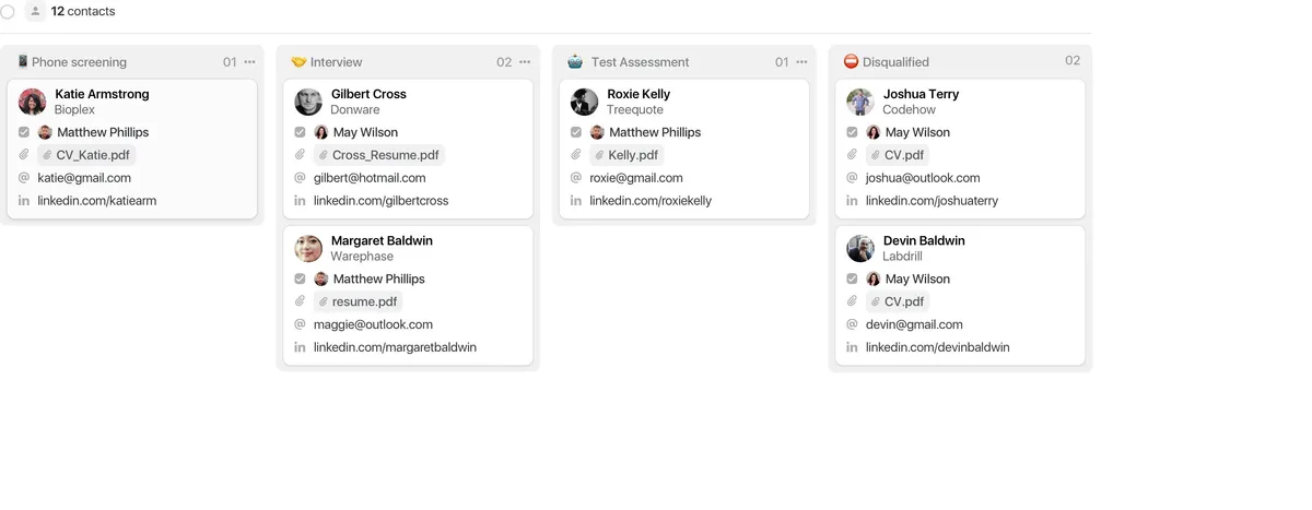 Folk : avis des utilisateurs, avantages & inconvénients de ce logiciel CRM