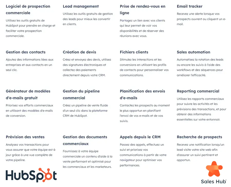 fonctionnalites logiciel prospection commerciale fonctionnalites logiciel prospection commerciale