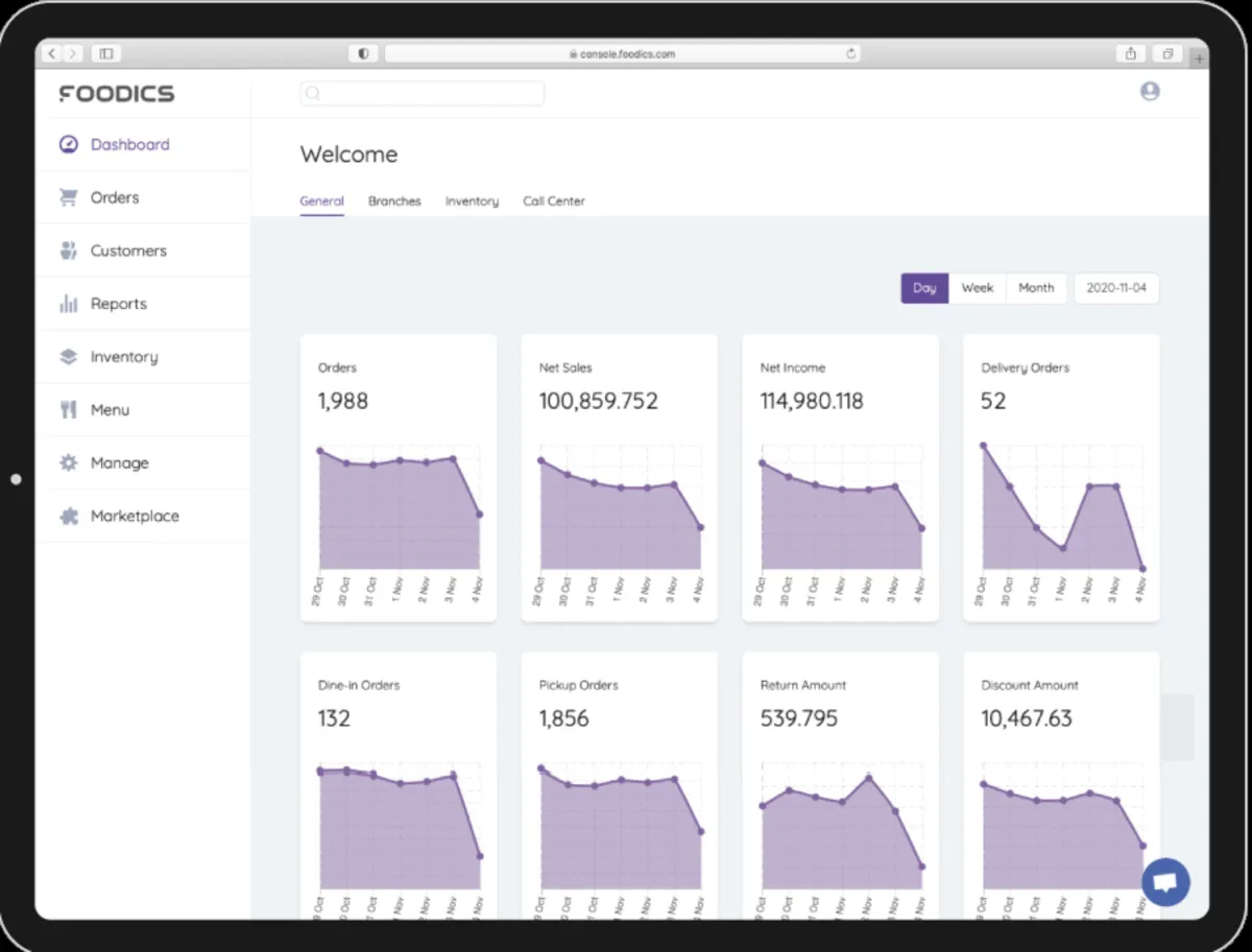 Foodics : avis des utilisateurs, avantages & inconvénients de ce logiciel de caisse pour restaurants Foodics : avis des utilisateurs, avantages & inconvénients de ce logiciel de caisse pour restaurants