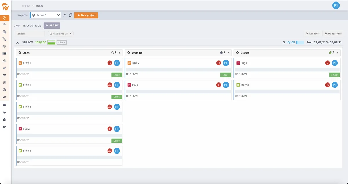 FoxPlan : avis des utilisateurs, avantages & inconvénients de ce logiciel de gestion de portefeuille de projets FoxPlan : avis des utilisateurs, avantages & inconvénients de ce logiciel de gestion de portefeuille de projets