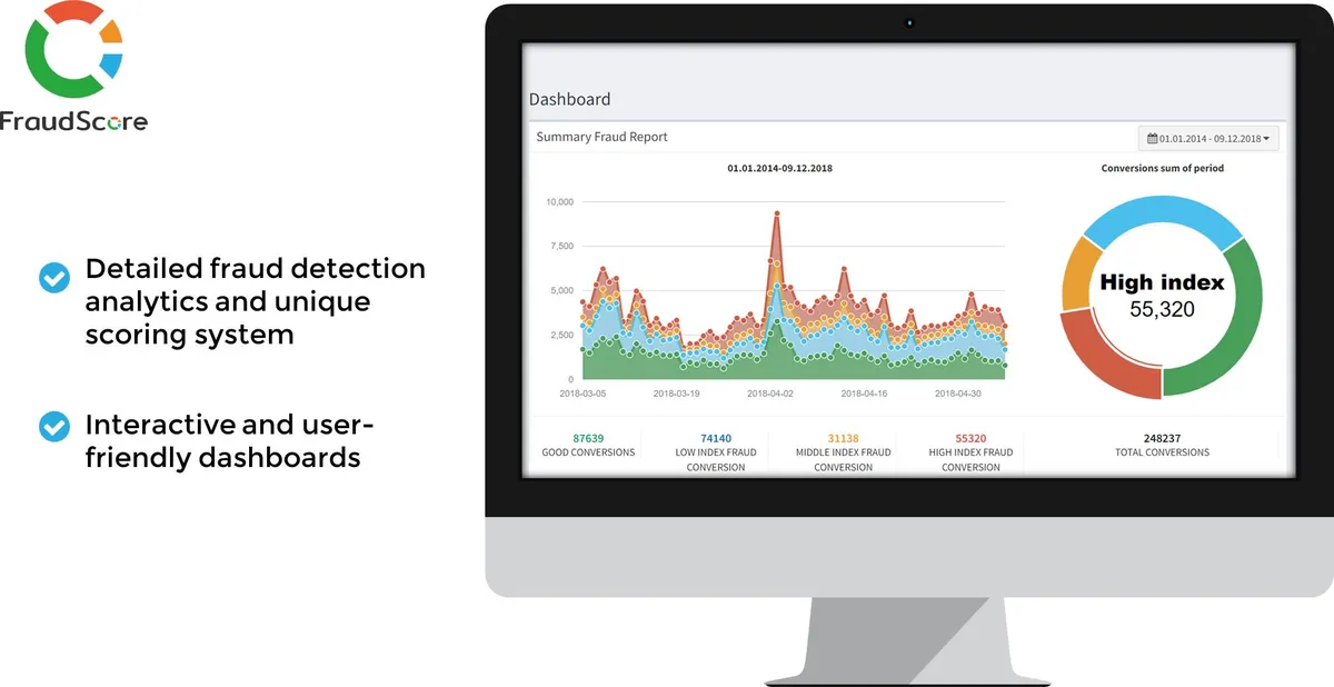 FraudScore : avis des utilisateurs, avantages & inconvénients de ce logiciel contre la fraude au clic FraudScore : avis des utilisateurs, avantages & inconvénients de ce logiciel contre la fraude au clic
