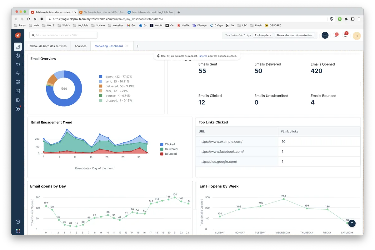 Freshmarketer : logiciel marketing