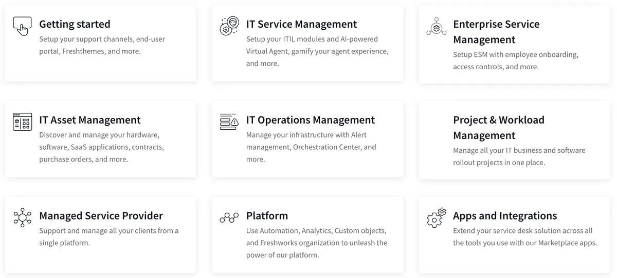 Freshservices : Fonctionnalités Freshservices : Fonctionnalités