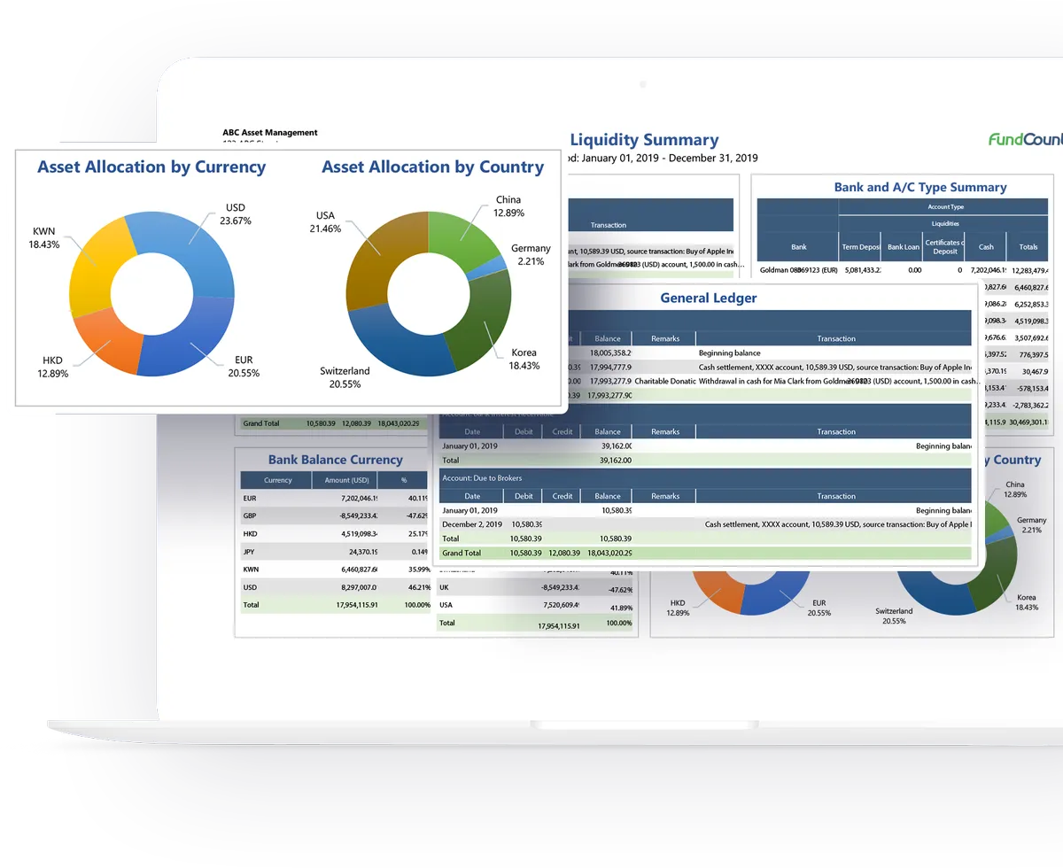 FundCount : avis des utilisateurs, avantages & inconvénients de ce logiciel de reporting