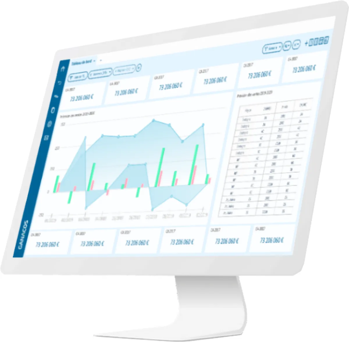 Ganacos : avis des utilisateurs, avantages & inconvénients de ce logiciel S&OP