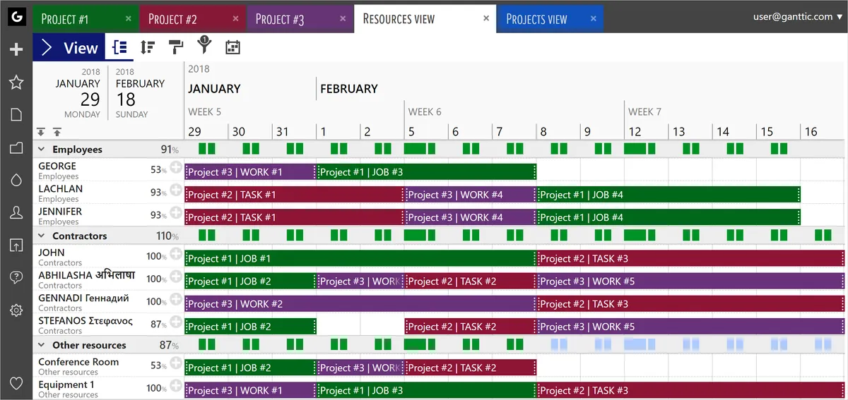 Ganttic : avis des utilisateurs, avantages & inconvénients de ce logiciel de diagramme de Gantt Ganttic : avis des utilisateurs, avantages & inconvénients de ce logiciel de diagramme de Gantt