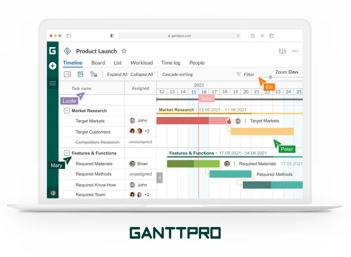 GanttPRO : avis des utilisateurs, avantages & inconvénients de ce logiciel de diagramme de Gantt