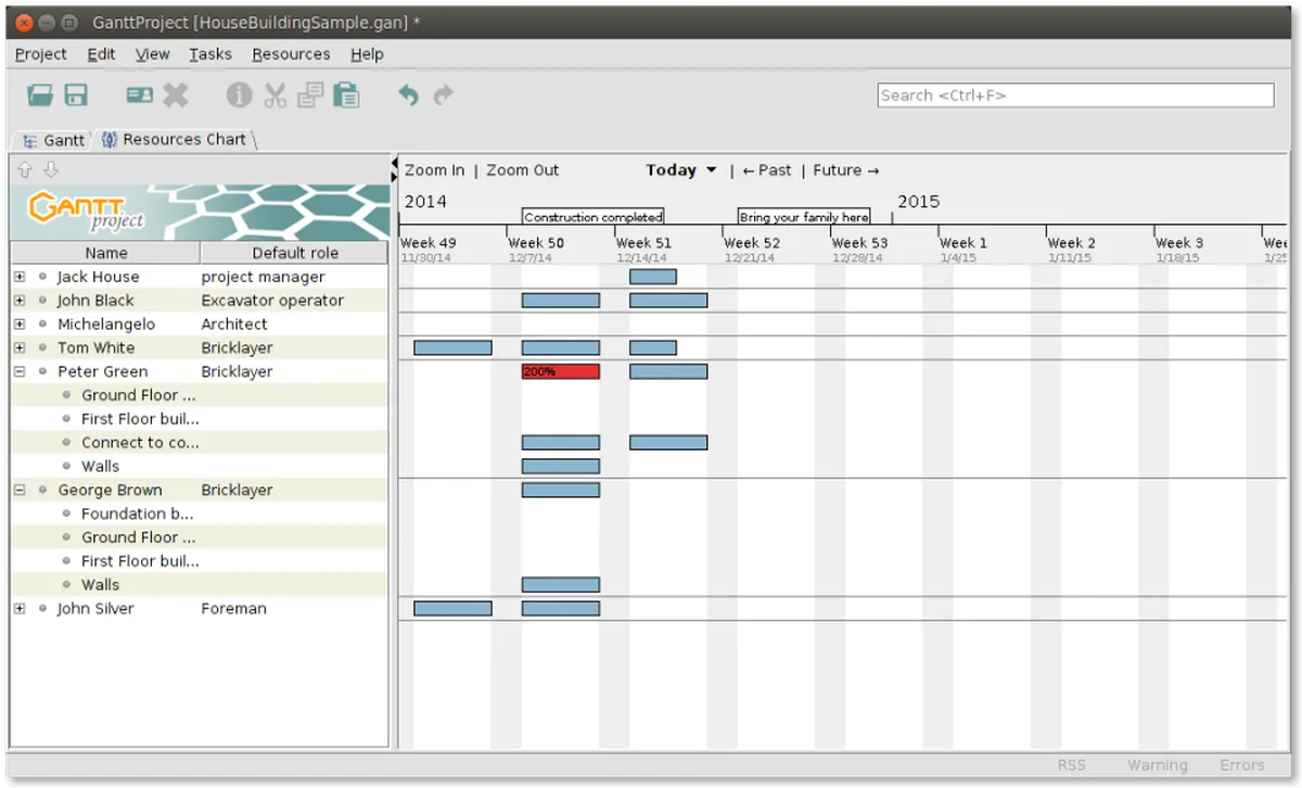 GanttProject : avis des utilisateurs, avantages & inconvénients de ce logiciel de diagramme de Gantt