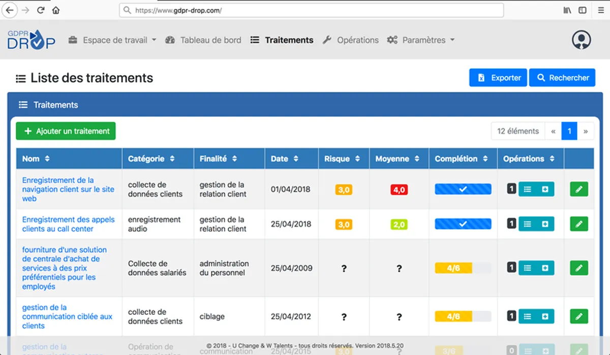 GDPR Drop : avis des utilisateurs, avantages & inconvénients de ce logiciel RGPD