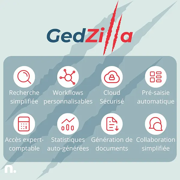 gedzilla article fonctionnalites gedzilla article fonctionnalites