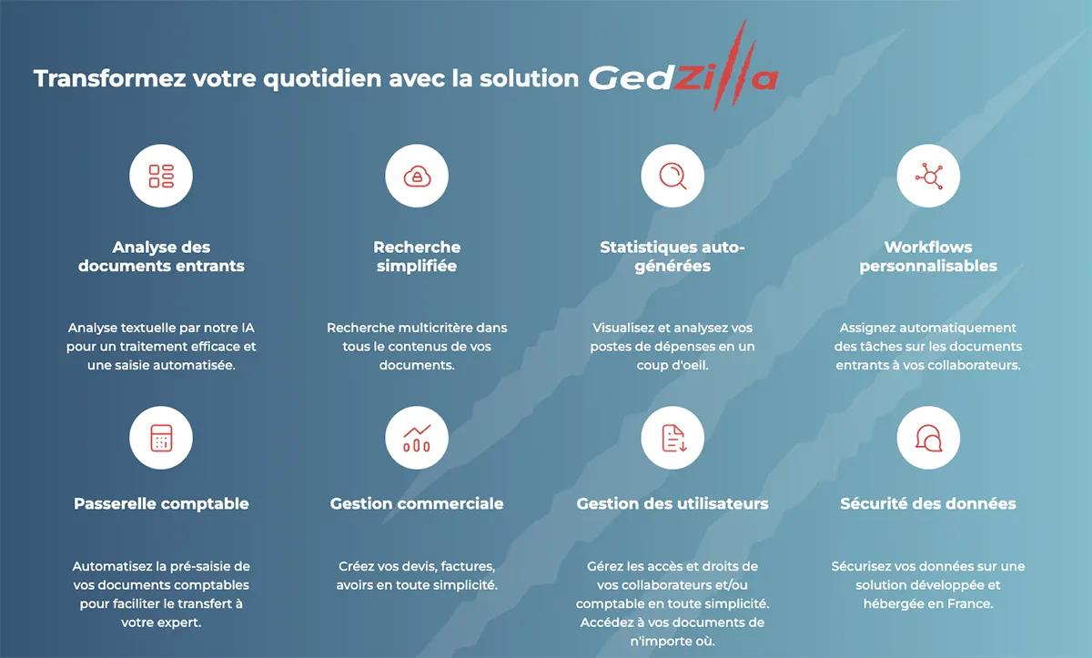 gedzilla article logiciel ged gedzilla article logiciel ged