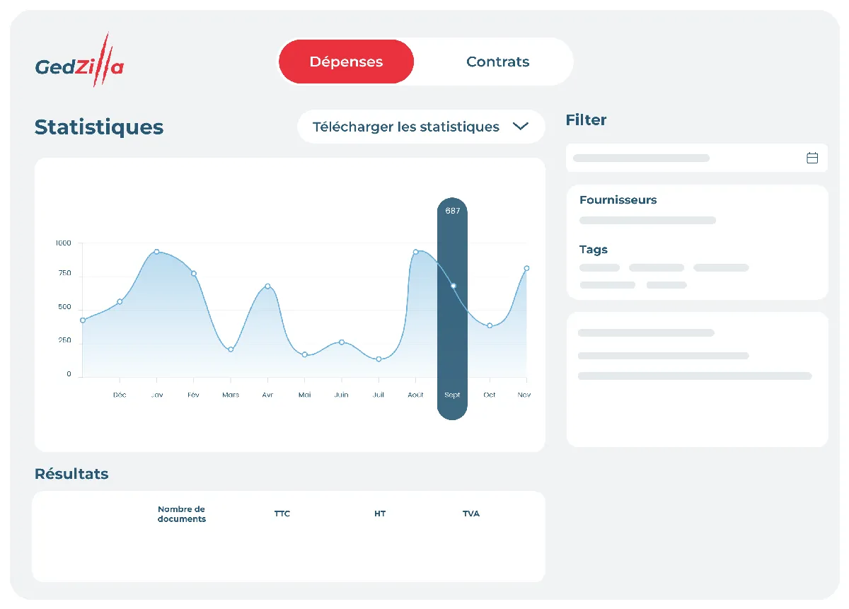 gedzilla fonctionnalites statistiques 2 gedzilla fonctionnalites statistiques 2