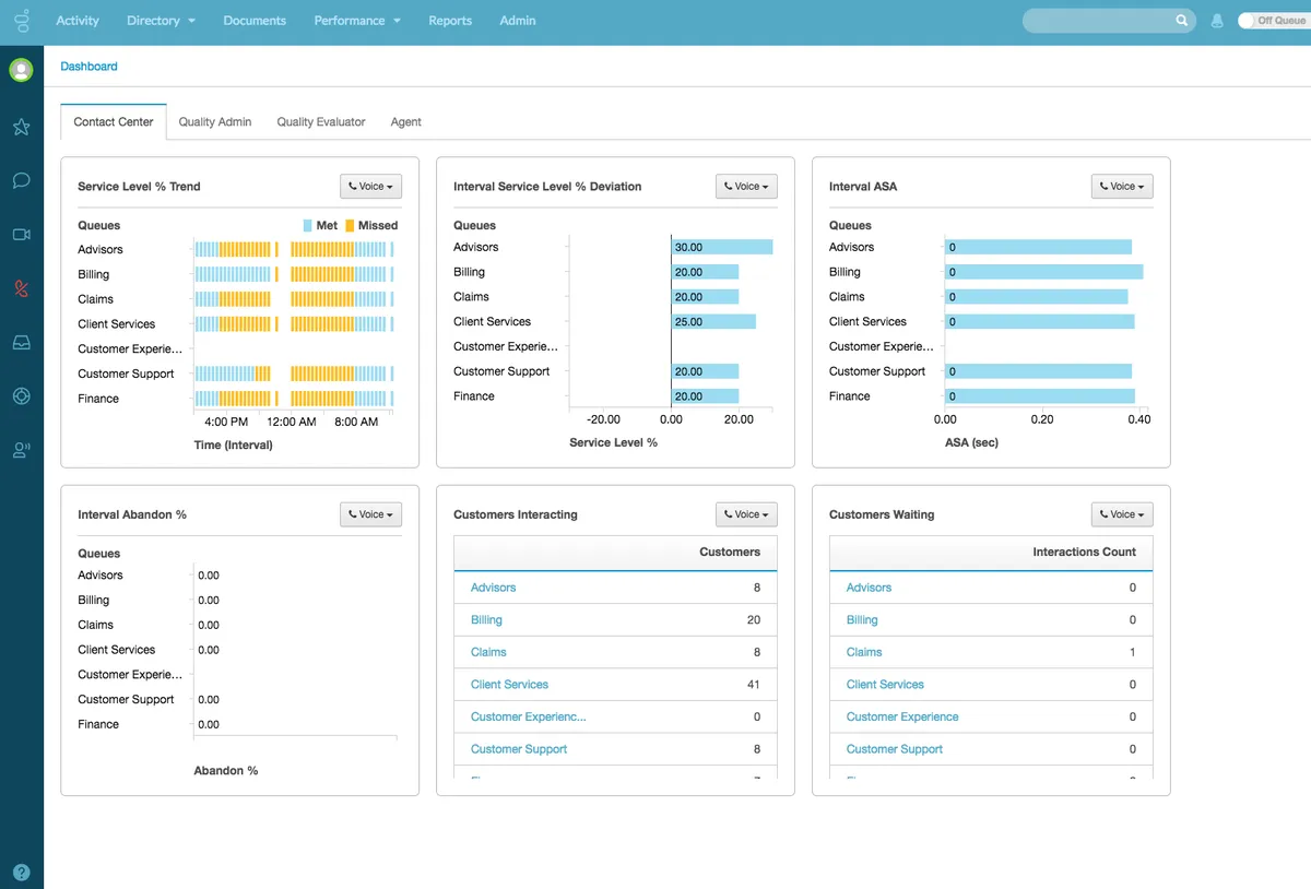 Genesys PureCloud : avis des utilisateurs, avantages & inconvénients de ce logiciel pour centre d'appel / call center / télémarketing Genesys PureCloud : avis des utilisateurs, avantages & inconvénients de ce logiciel pour centre d'appel / call center / télémarketing