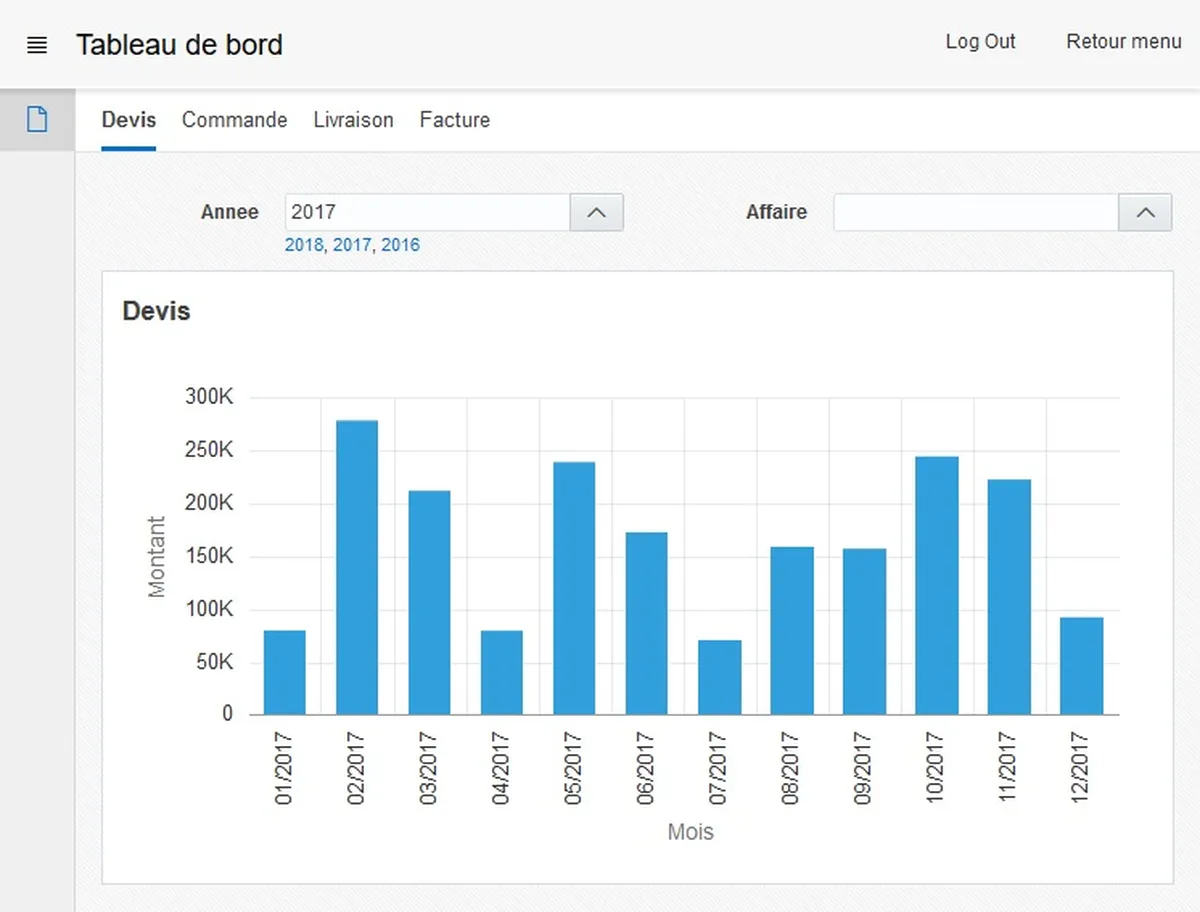 Geplog : avis des utilisateurs, avantages & inconvénients de ce logiciel ERP Geplog : avis des utilisateurs, avantages & inconvénients de ce logiciel ERP