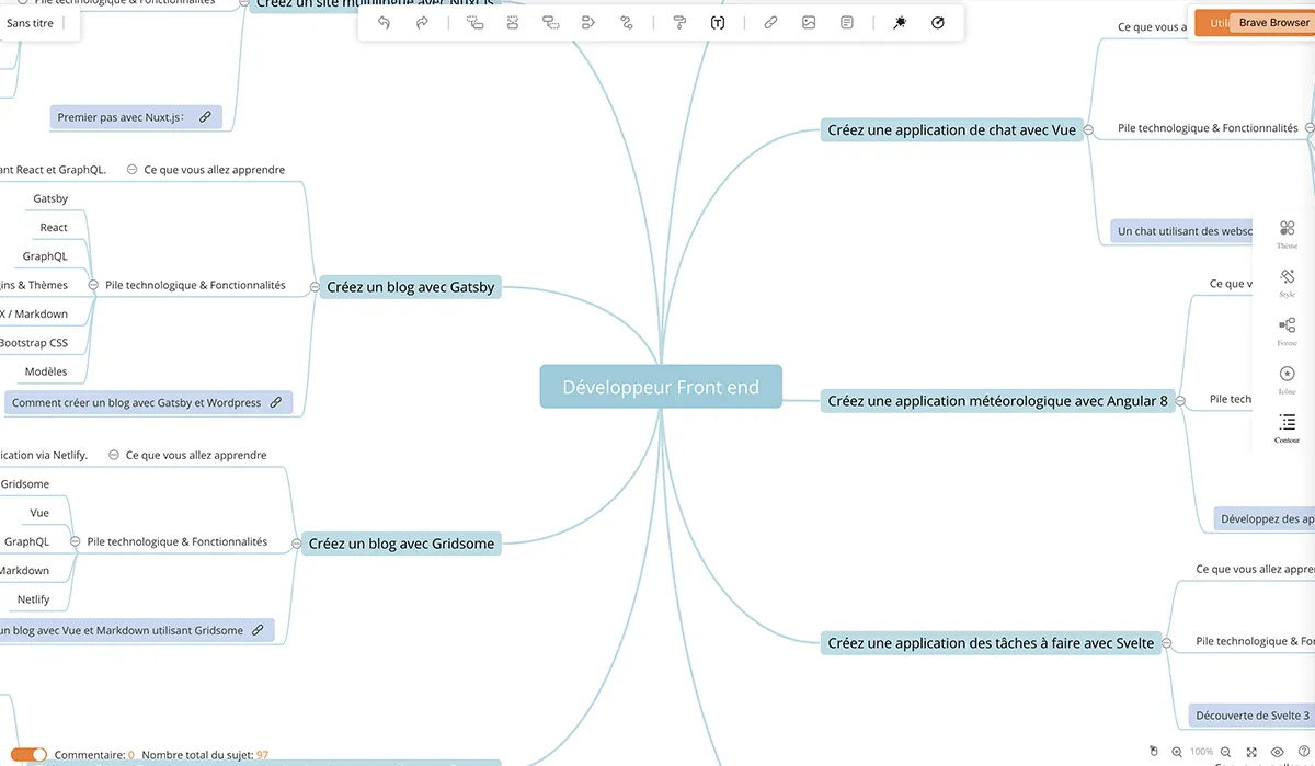 gitmind gestion projets gitmind gestion projets