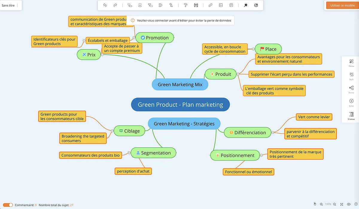gitmind plan marketing gitmind plan marketing