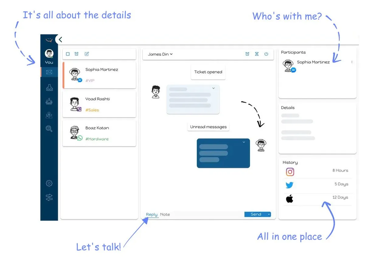 Glassix : avis des utilisateurs, avantages & inconvénients de cette messagerie électronique / Webmail