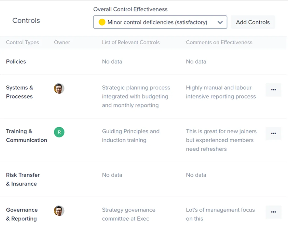 GOAT Risk : avis des utilisateurs, avantages & inconvénients de ce logiciel de gestion des risques GOAT Risk : avis des utilisateurs, avantages & inconvénients de ce logiciel de gestion des risques