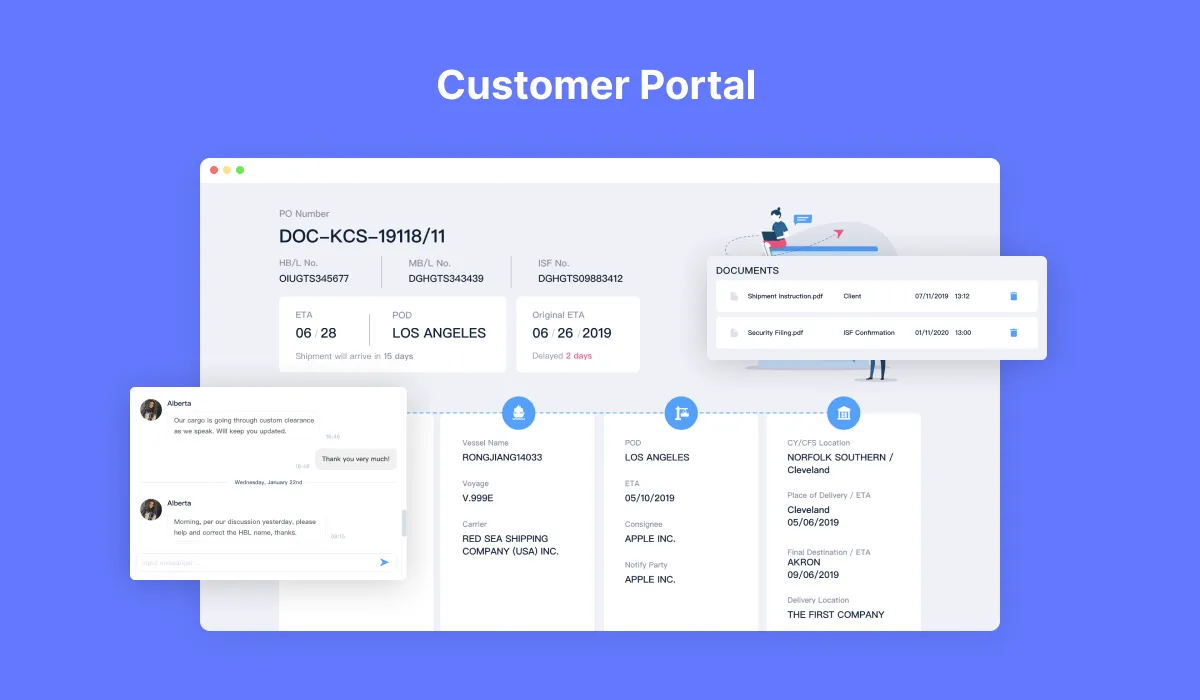 GoFreight : avis des utilisateurs, avantages & inconvénients de ce logiciel supply chain