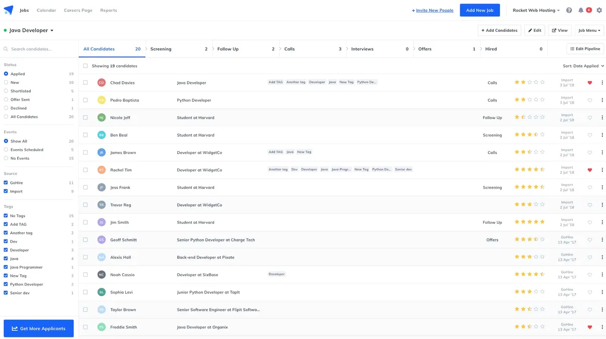 GoHire : avis des utilisateurs, avantages & inconvénients de ce logiciel de recrutement ATS