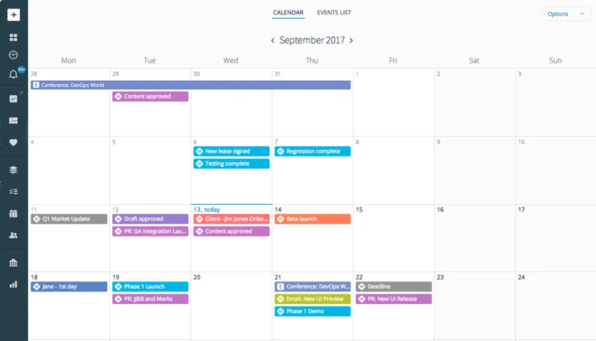 GoodDay : avis des utilisateurs, avantages & inconvénients de ce logiciel de gestion de projet Agile / Scrum GoodDay : avis des utilisateurs, avantages & inconvénients de ce logiciel de gestion de projet Agile / Scrum