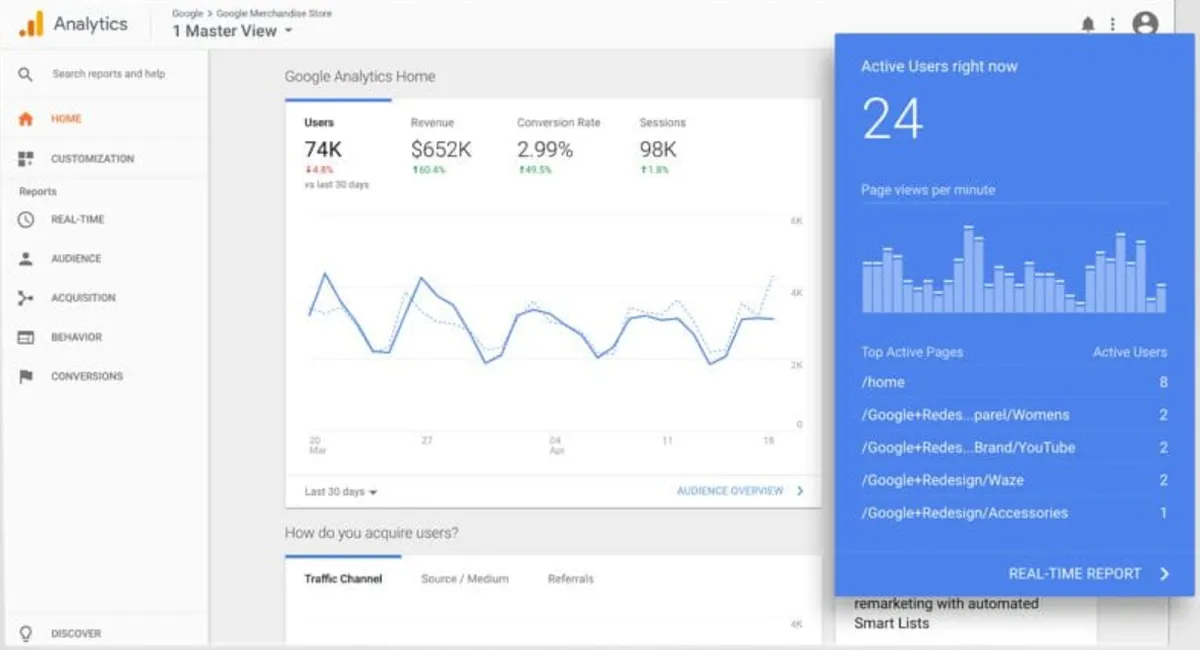 Google Marketing Platform : avis des utilisateurs, avantages & inconvénients de ce logiciel de marketing analytics Google Marketing Platform : avis des utilisateurs, avantages & inconvénients de ce logiciel de marketing analytics