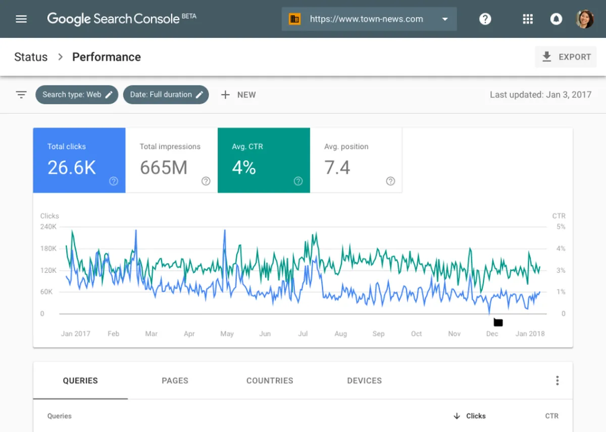 Google Search : avis des utilisateurs, avantages & inconvénients de ce moteur de recherche Google Search : avis des utilisateurs, avantages & inconvénients de ce moteur de recherche
