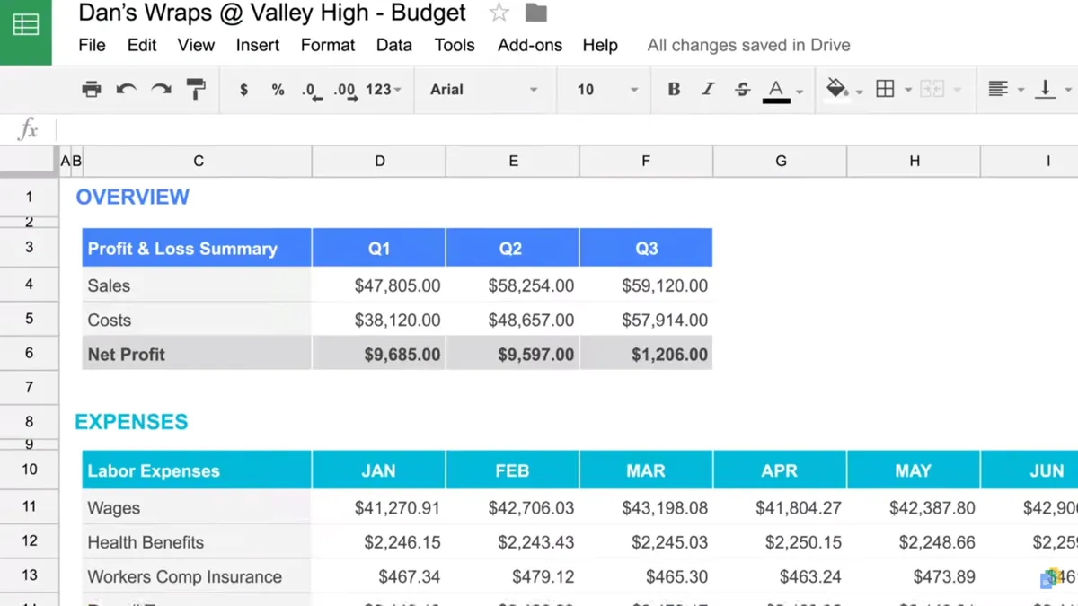 Google Sheets : avis des utilisateurs, avantages & inconvénients de ce logiciel de tableur