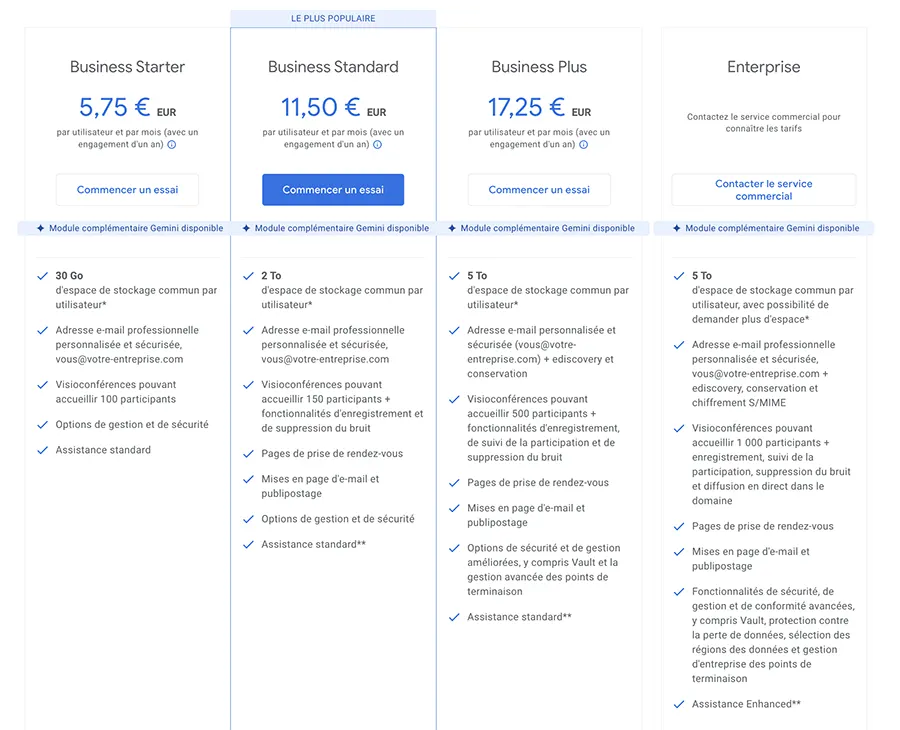 google workspace tarifs google workspace tarifs