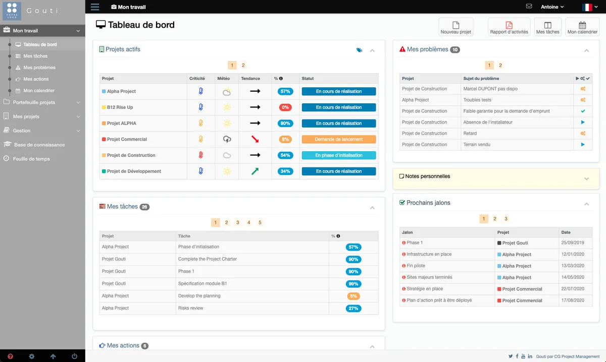 Gouti : avis des utilisateurs, avantages & inconvénients de ce logiciel de gestion de projet Agile / Scrum Gouti : avis des utilisateurs, avantages & inconvénients de ce logiciel de gestion de projet Agile / Scrum