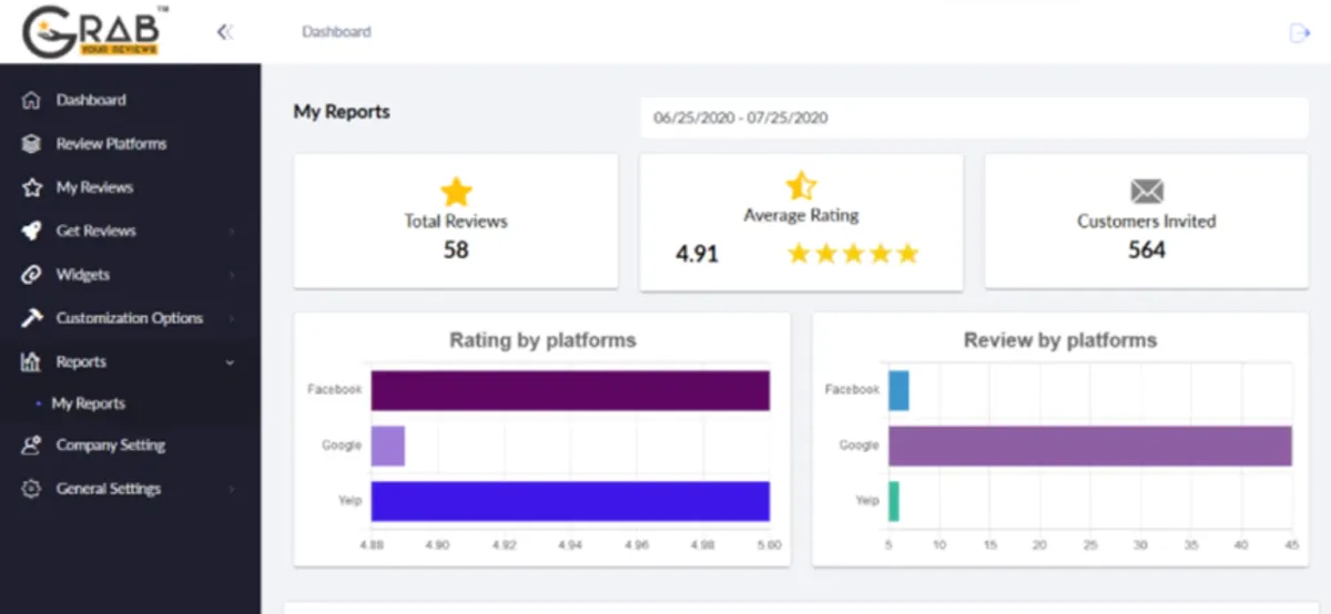 Grab Your Reviews : avis des utilisateurs, avantages & inconvénients de ce logiciel helpdesk Grab Your Reviews : avis des utilisateurs, avantages & inconvénients de ce logiciel helpdesk