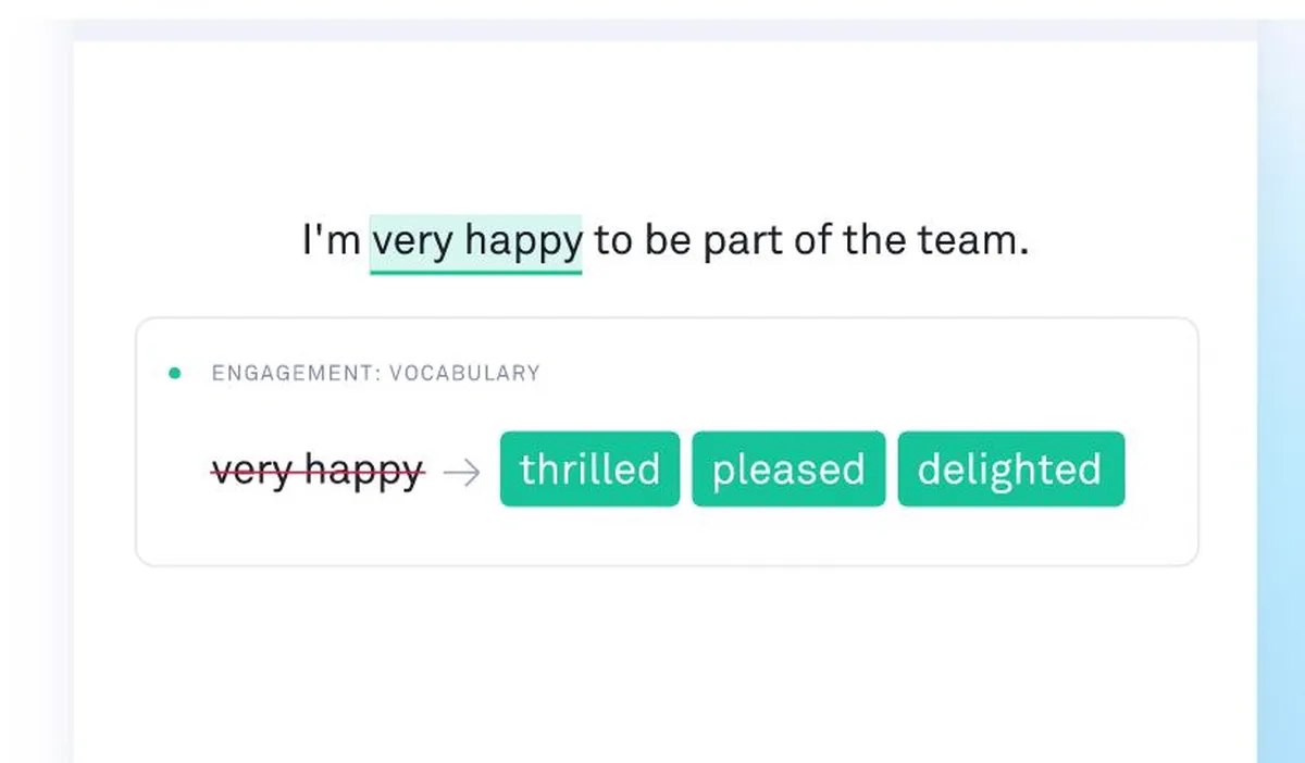Grammarly : avis des utilisateurs, avantages & inconvénients de ce générateur de texte par IA