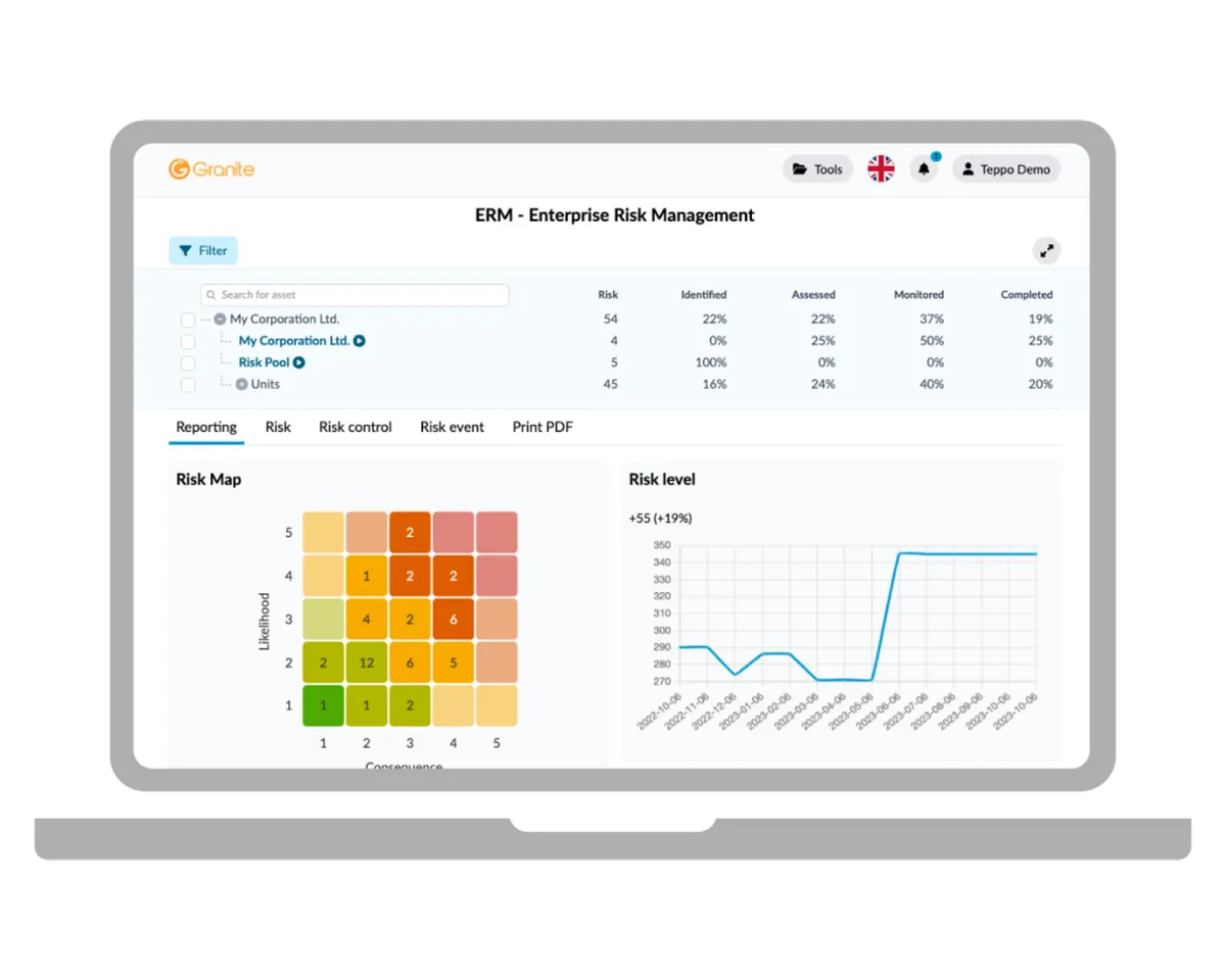 Granite Risk Management : avis des utilisateurs, avantages & inconvénients de ce logiciel de gestion des risques Granite Risk Management : avis des utilisateurs, avantages & inconvénients de ce logiciel de gestion des risques