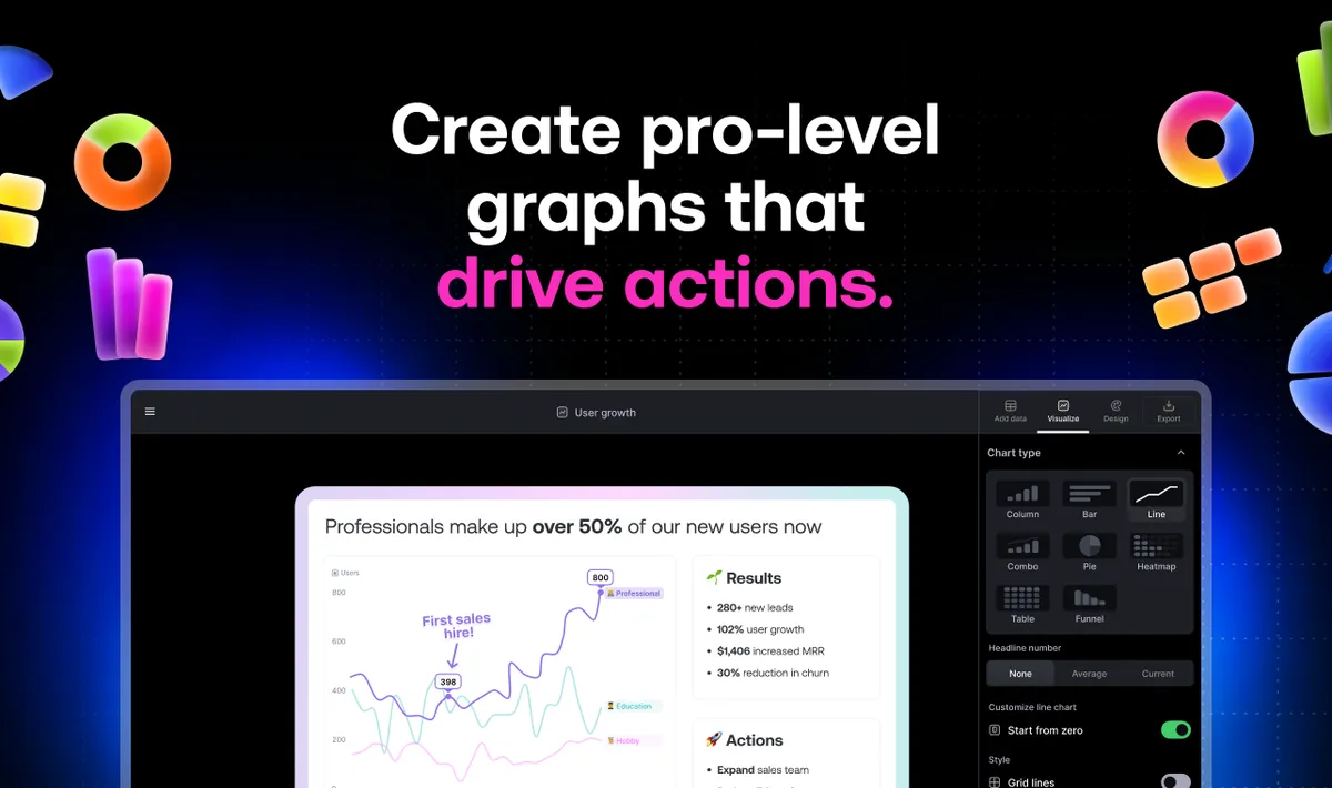 Graphy : avis des utilisateurs, avantages & inconvénients de ce logiciel de diagramme