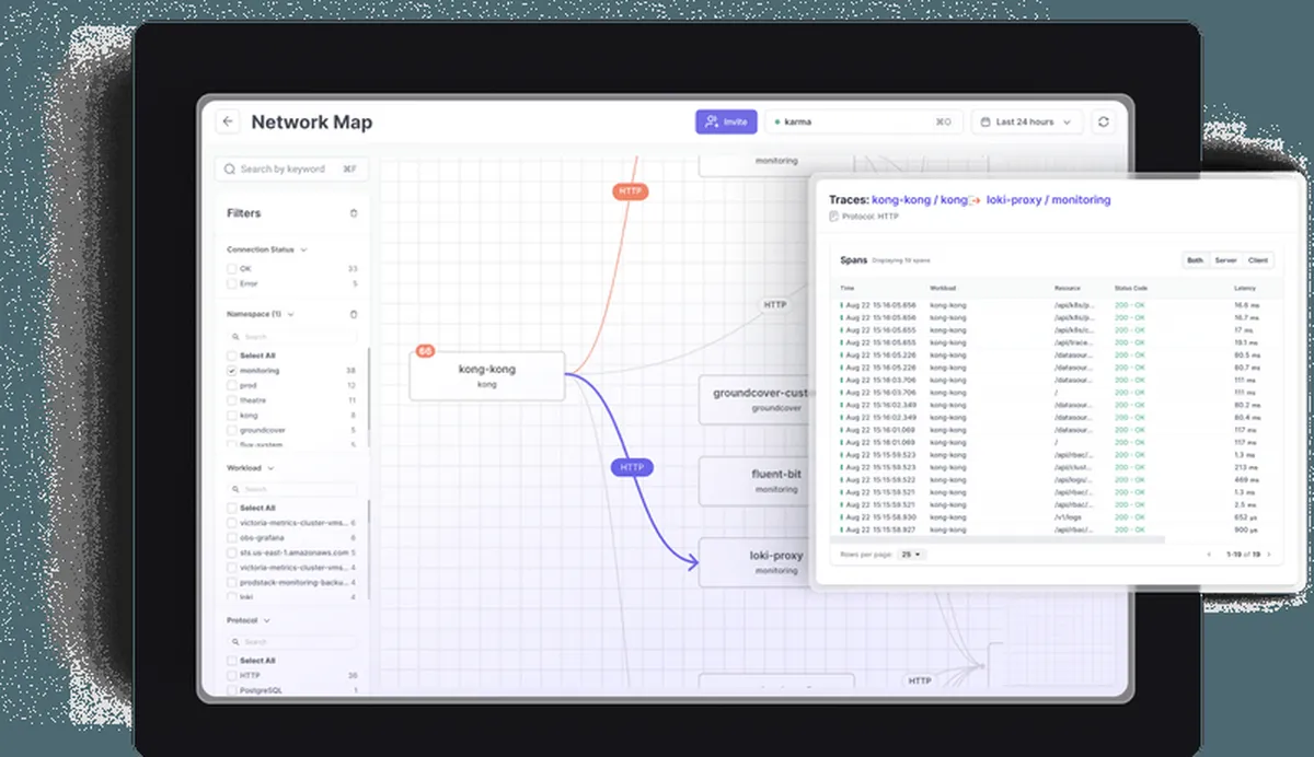 Groundcover : avis des utilisateurs, avantages & inconvénients de ce logiciel de gestion des performances des applications
