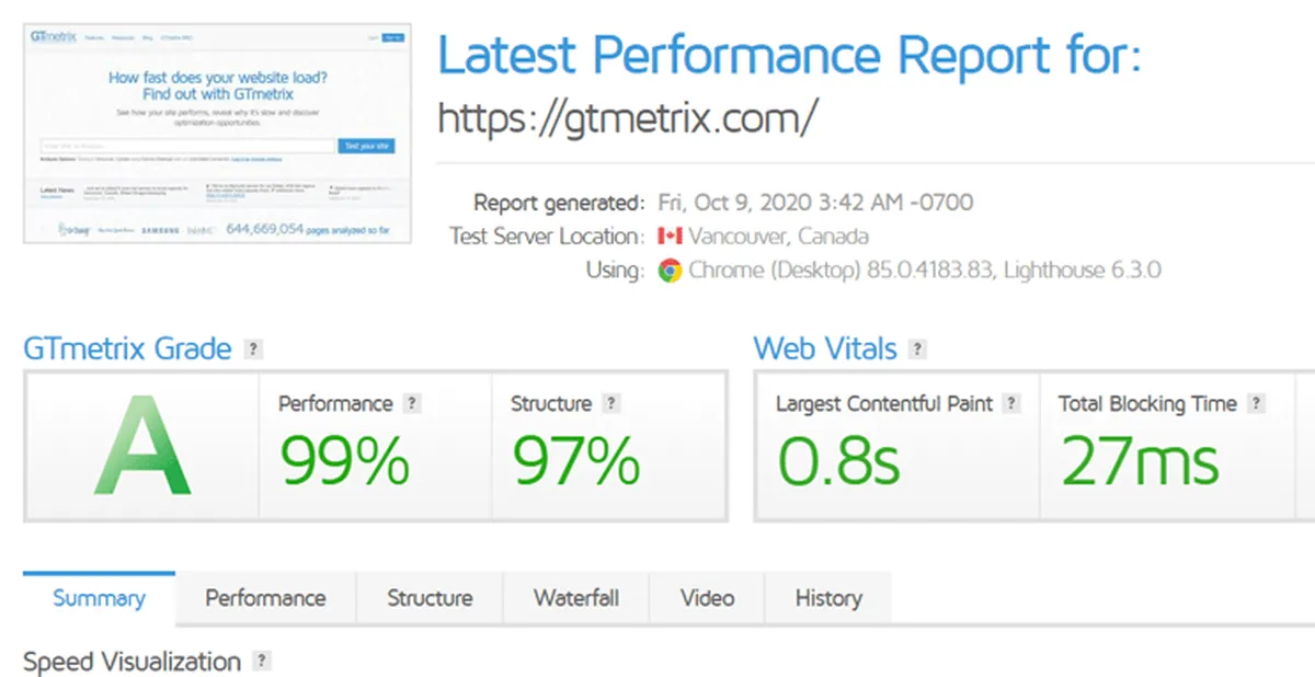 Gtmetrix : avis des utilisateurs, avantages & inconvénients de ce logiciel web analytics Gtmetrix : avis des utilisateurs, avantages & inconvénients de ce logiciel web analytics