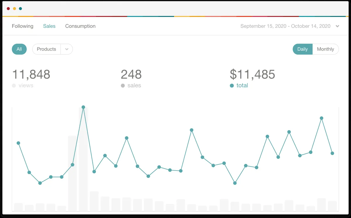 Gumroad : avis des utilisateurs, avantages & inconvénients de ce logiciel de création de site e-Commerce Gumroad : avis des utilisateurs, avantages & inconvénients de ce logiciel de création de site e-Commerce