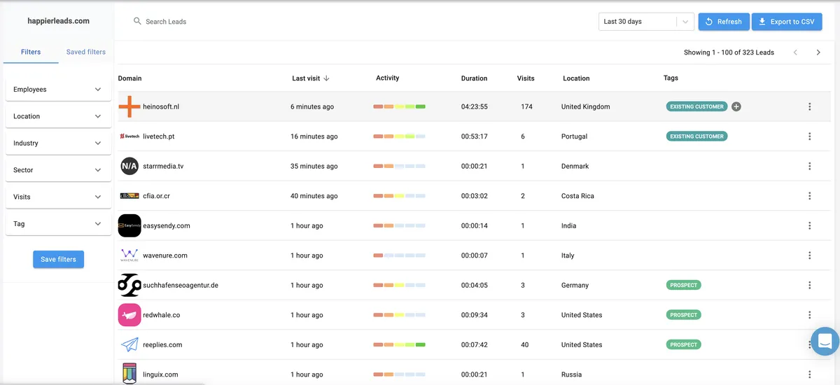 Happierleads : avis des utilisateurs, avantages & inconvénients de ce logiciel de génération de leads Happierleads : avis des utilisateurs, avantages & inconvénients de ce logiciel de génération de leads
