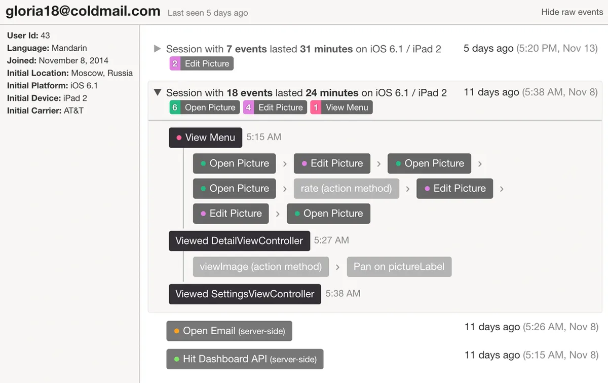 Heap : avis des utilisateurs, avantages & inconvénients de ce logiciel de marketing analytics Heap : avis des utilisateurs, avantages & inconvénients de ce logiciel de marketing analytics
