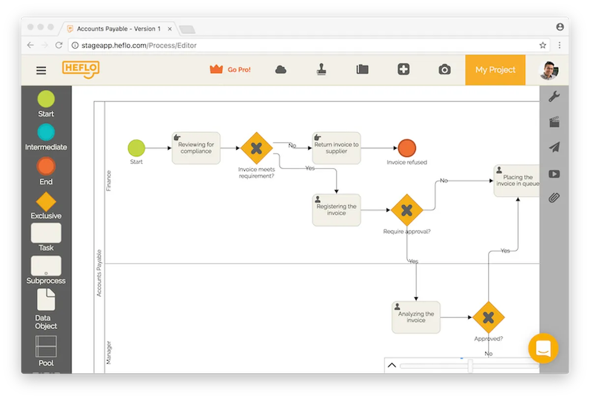 Heflo : avis des utilisateurs, avantages & inconvénients de ce logiciel BPM Heflo : avis des utilisateurs, avantages & inconvénients de ce logiciel BPM