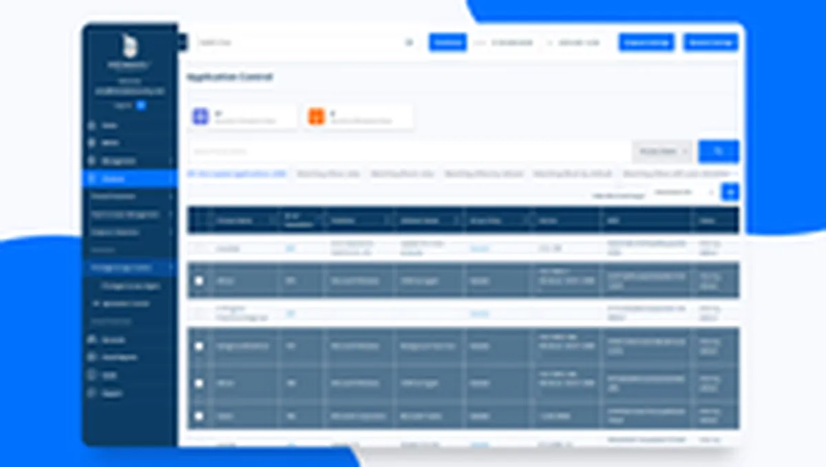 Heimdal Application Control : avis des utilisateurs, avantages & inconvénients de ce logiciel de gestion des identités et des accès