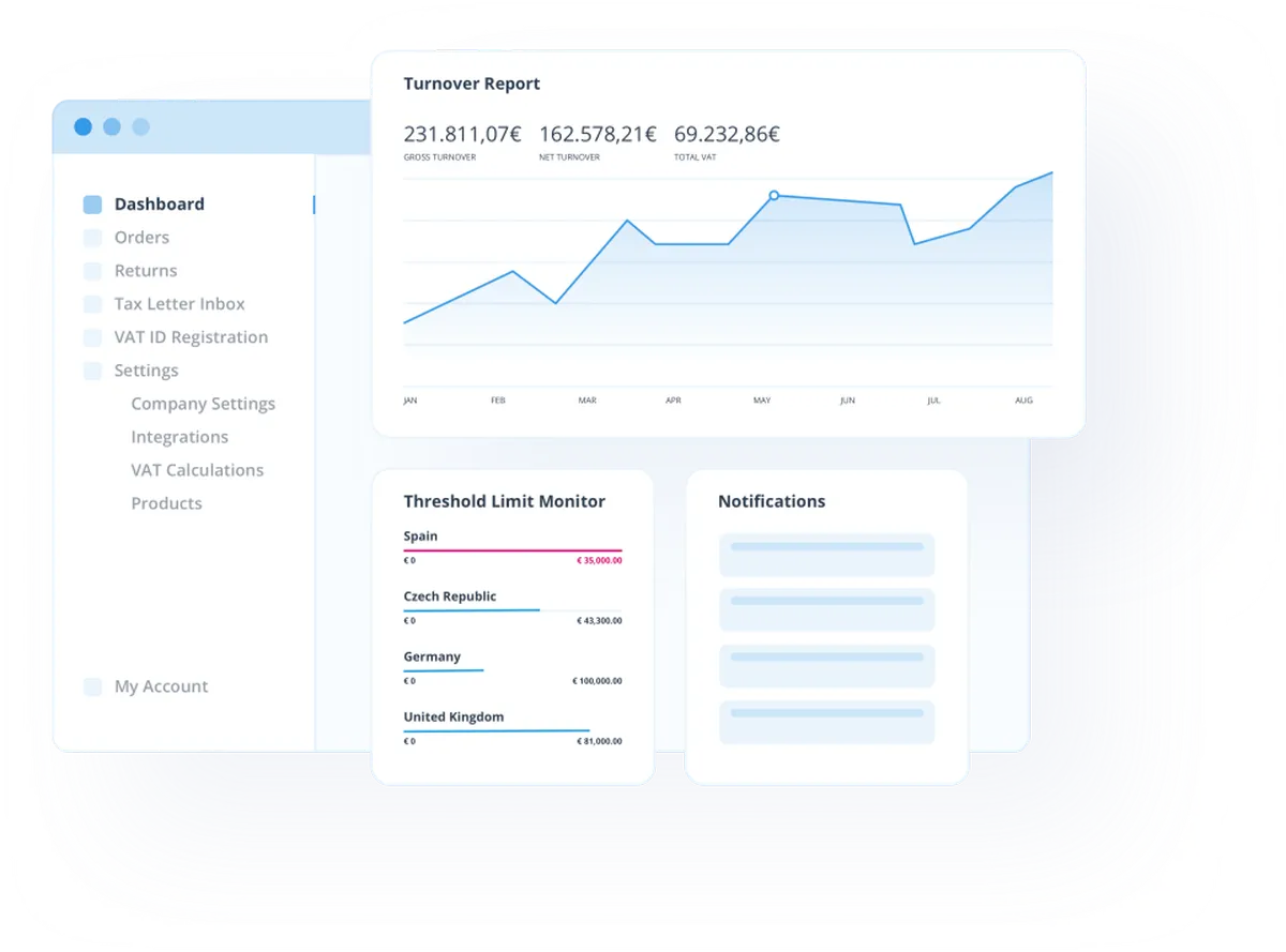 Hellotax : avis des utilisateurs, avantages & inconvénients de ce logiciel de gestion fiscale Hellotax : avis des utilisateurs, avantages & inconvénients de ce logiciel de gestion fiscale