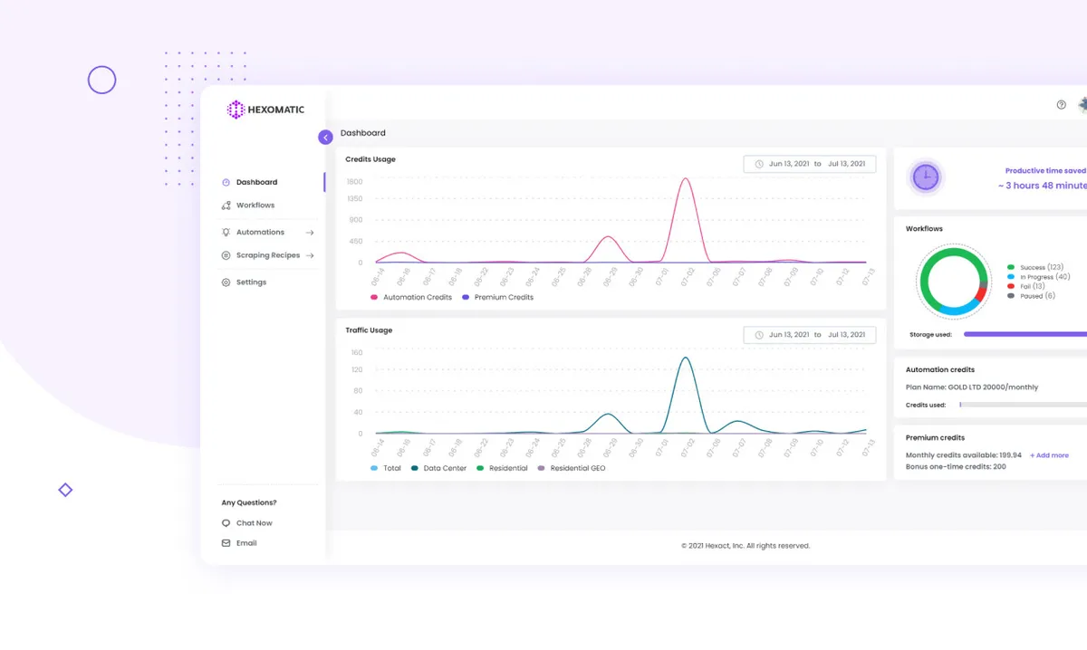 Hexomatic : avis des utilisateurs, avantages & inconvénients de ce logiciel de scraping Hexomatic : avis des utilisateurs, avantages & inconvénients de ce logiciel de scraping