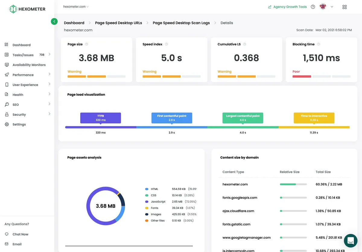 Hexometer : avis des utilisateurs, avantages & inconvénients de ce logiciel de monitoring de site web Hexometer : avis des utilisateurs, avantages & inconvénients de ce logiciel de monitoring de site web
