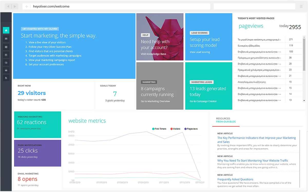 Hey Oliver : avis des utilisateurs, avantages & inconvénients de ce logiciel de génération de leads Hey Oliver : avis des utilisateurs, avantages & inconvénients de ce logiciel de génération de leads
