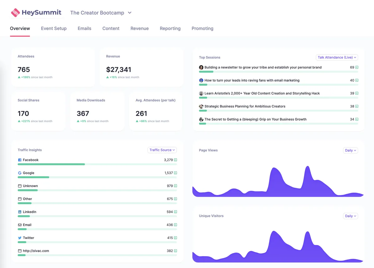 Heysummit : avis des utilisateurs, avantages & inconvénients de ce logiciel de webinar Heysummit : avis des utilisateurs, avantages & inconvénients de ce logiciel de webinar