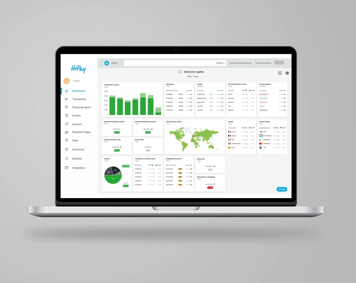 HiPay : avis des utilisateurs, avantages & inconvénients de ce logiciel de paiement en ligne / Passerelles de paiement HiPay : avis des utilisateurs, avantages & inconvénients de ce logiciel de paiement en ligne / Passerelles de paiement