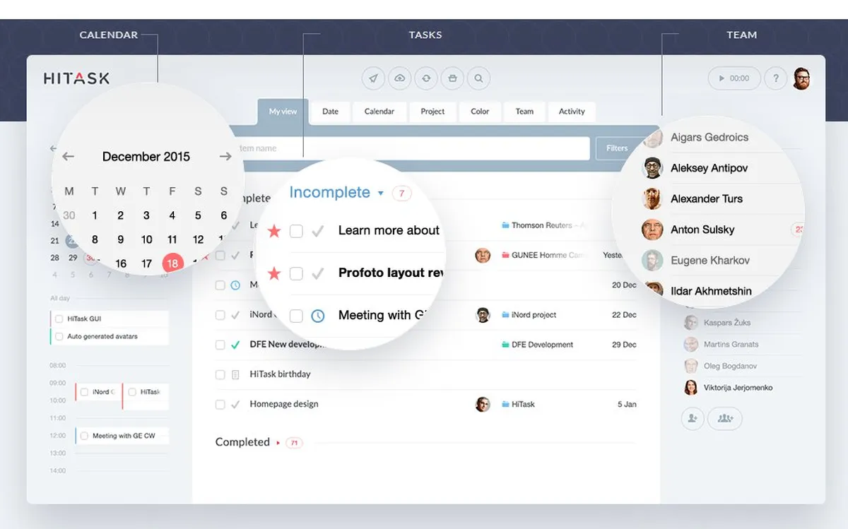 Hitask : avis des utilisateurs, avantages & inconvénients de ce logiciel de gestion des tâches